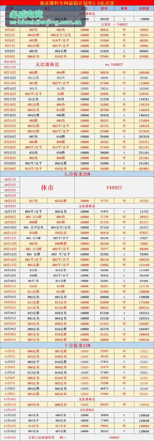 必威电竞最新赛事实况